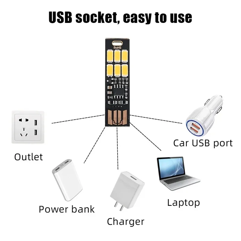 Mini LED USB Plug Lamp 5V Pock - Desk Setup Ideas reseña y precio