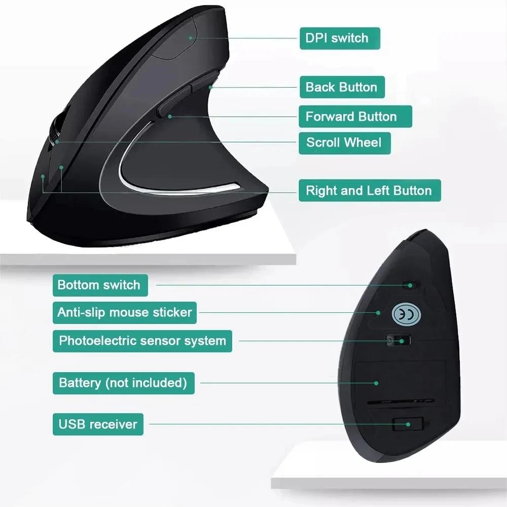 Ergonomically Compliant Vertic - Desk Setup Ergonomics reseña y precio