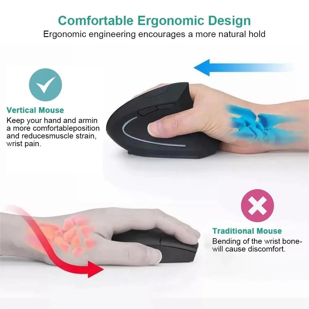 Ergonomically Compliant Vertic - Desk Setup Ergonomics reseña y precio