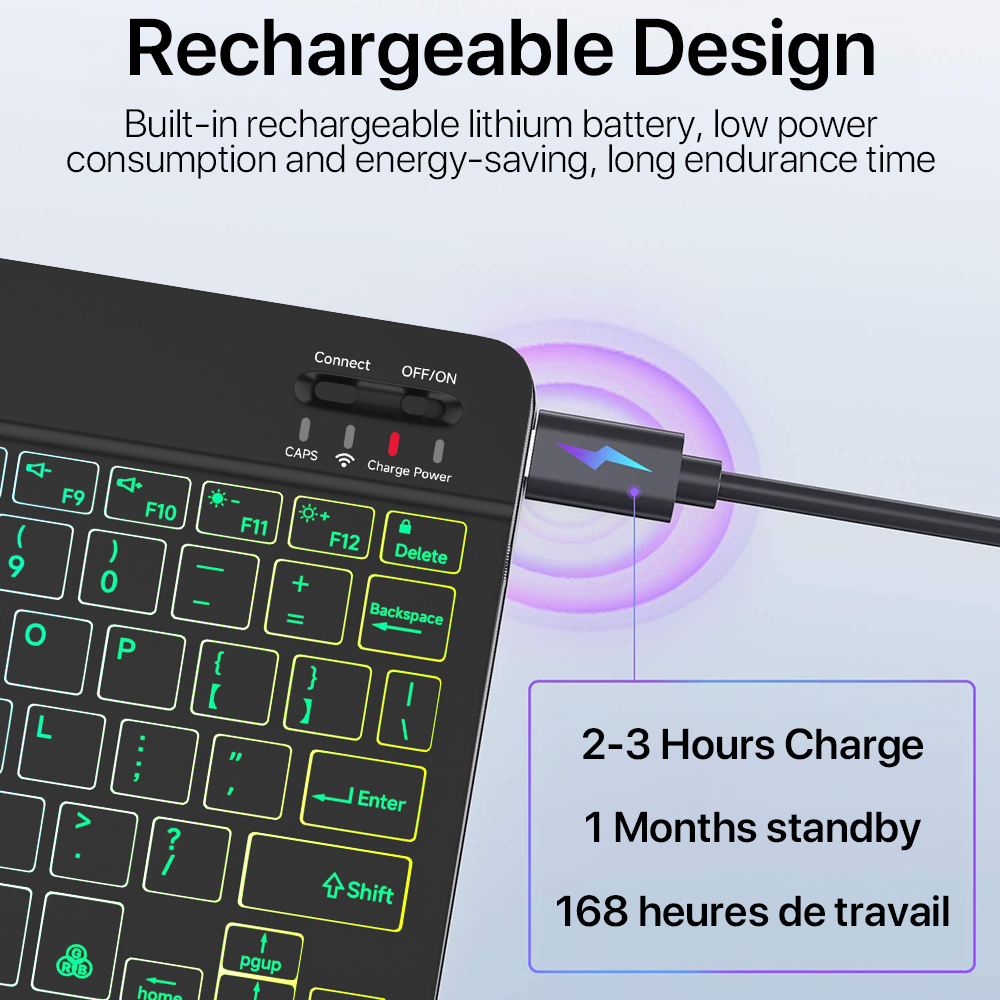 Backlit Backlight Bluetooth Ke - Desk Setup Keyboard reseña y precio